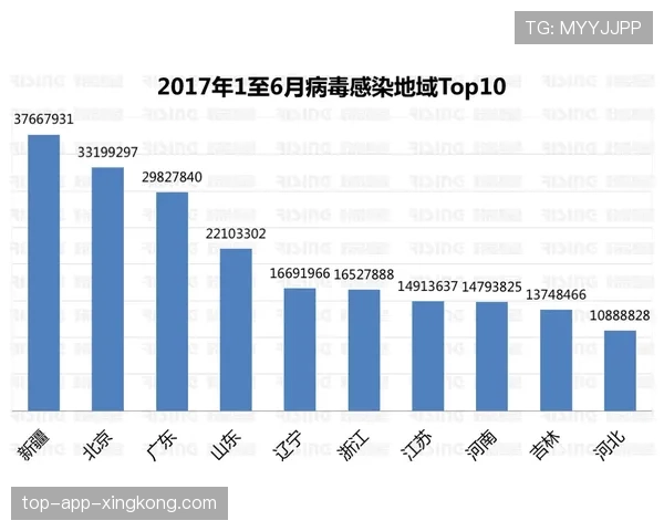 深度：解析东南亚CS2氛围为何在这一年突然呈爆发式增长分析